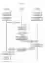 Fig. 06 - Apparatus and method for amending language analysis error