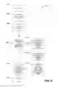 Fig. 06 - Interactive addition of semantic concepts to a document