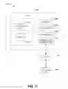 Fig. 09 - Interactive addition of semantic concepts to a document