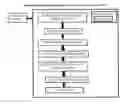 Fig. 01 - Determining and discerning items with multiple meanings