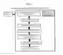 Fig. 02 - Determining and discerning items with multiple meanings