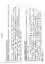 Fig. 04 - Determining and discerning items with multiple meanings