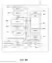 Fig. 10 - Personalizing natural language understanding systems