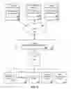 Fig. 11 - Personalizing natural language understanding systems