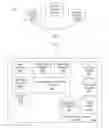 Fig. 01 - Methods and systems for generation of a translatable sentence syntax in a social networking system