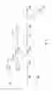 Fig. 03 - Discrepancy handler for document ingestion into a corpus for a cognitive computing system