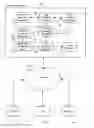 Fig. 01 - SYSTEM AND METHOD FOR ANNOTATION AND RANKING REVIEWS PERSONALIZED TO PRIOR USER EXPERIENCE