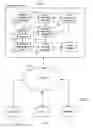 Fig. 02 - SYSTEM AND METHOD FOR ANNOTATION AND RANKING REVIEWS PERSONALIZED TO PRIOR USER EXPERIENCE