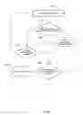 Fig. 04 - SYSTEM AND METHOD FOR ANNOTATION AND RANKING REVIEWS PERSONALIZED TO PRIOR USER EXPERIENCE