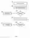 Fig. 05 - SYSTEM AND METHOD FOR ANNOTATION AND RANKING REVIEWS PERSONALIZED TO PRIOR USER EXPERIENCE