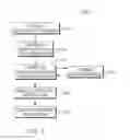 Fig. 02 - Retrieving database score contextual information