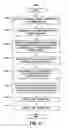 Fig. 15 - Generating Software Application Search Results Using Application Connections