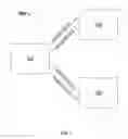 Fig. 02 - Estimating Geographic Entity Capacity