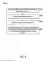 Fig. 06 - Estimating Geographic Entity Capacity