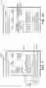 Fig. 04 - Determining a Display Order for Values in a Multi-Value Field of an Application Card