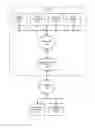 Fig. 01 - DYNAMIC CUSTOMIZED CONTENT BASED ON USER BEHAVIOR