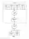 Fig. 02 - DYNAMIC CUSTOMIZED CONTENT BASED ON USER BEHAVIOR