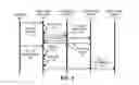 Fig. 04 - DYNAMIC CUSTOMIZED CONTENT BASED ON USER BEHAVIOR