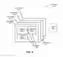 Fig. 05 - DYNAMIC CUSTOMIZED CONTENT BASED ON USER BEHAVIOR