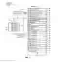 Fig. 08 - DYNAMIC CUSTOMIZED CONTENT BASED ON USER BEHAVIOR