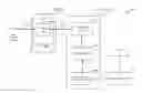 Fig. 01 - Optimized mobile search