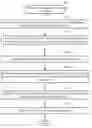Fig. 01 - SYSTEM AND METHOD FOR TARGETED DATA EXTRACTION USING UNSTRUCTURED WORK DATA