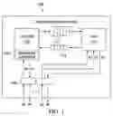 Fig. 02 - System and method for data warehouse engine