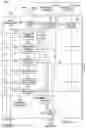 Fig. 04 - System and method for data warehouse engine