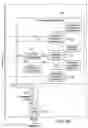 Fig. 05 - System and method for data warehouse engine