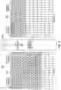 Fig. 10 - System and method for data warehouse engine