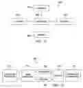 Fig. 17 - System and method for data warehouse engine