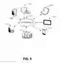 Fig. 06 - ORGANIZATION AND DISCOVERY OF COMMUNICATION BASED ON CROWD SOURCING