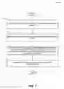 Fig. 08 - ORGANIZATION AND DISCOVERY OF COMMUNICATION BASED ON CROWD SOURCING