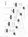 Fig. 09 - Selecting and sharing content