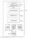 Fig. 01 - System and method for providing a platform for creating, browsing and searching a journal of activities of a user