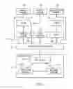 Fig. 02 - System and method for providing a platform for creating, browsing and searching a journal of activities of a user