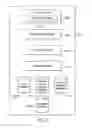 Fig. 03 - System and method for providing a platform for creating, browsing and searching a journal of activities of a user