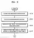Fig. 03 - Apparatus, method and computer program for displaying web pages