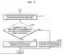 Fig. 06 - Apparatus, method and computer program for displaying web pages