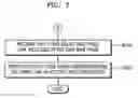 Fig. 07 - Apparatus, method and computer program for displaying web pages