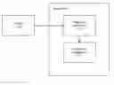 Fig. 01 - PROPERTY RETRIEVAL APPARATUS, METHOD AND SYSTEM