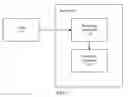 Fig. 02 - PROPERTY RETRIEVAL APPARATUS, METHOD AND SYSTEM