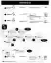 Fig. 01 - Variable driven, customizable information management system