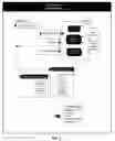 Fig. 03 - Variable driven, customizable information management system
