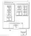 Fig. 01 - Dynamic partition allocation for tape file system