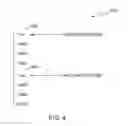 Fig. 04 - Dynamic partition allocation for tape file system
