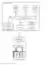 Fig. 04 - Proactive management of a plurality of storage arrays in a multi-array system