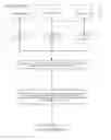 Fig. 05 - Proactive management of a plurality of storage arrays in a multi-array system