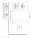 Fig. 03 - Mechanism for converting one type of mirror to another type of mirror on a storage system without transferring data