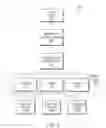 Fig. 04 - Mechanism for converting one type of mirror to another type of mirror on a storage system without transferring data